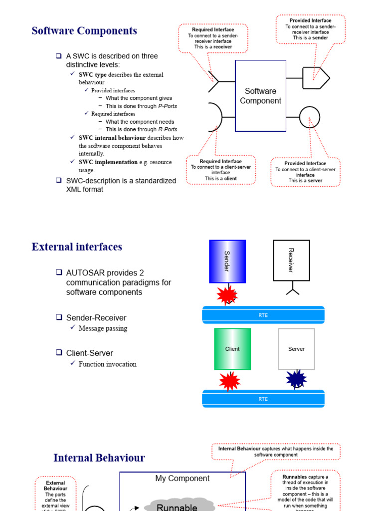 Software Components | PDF | Client–Server Model | Interface (Computing)