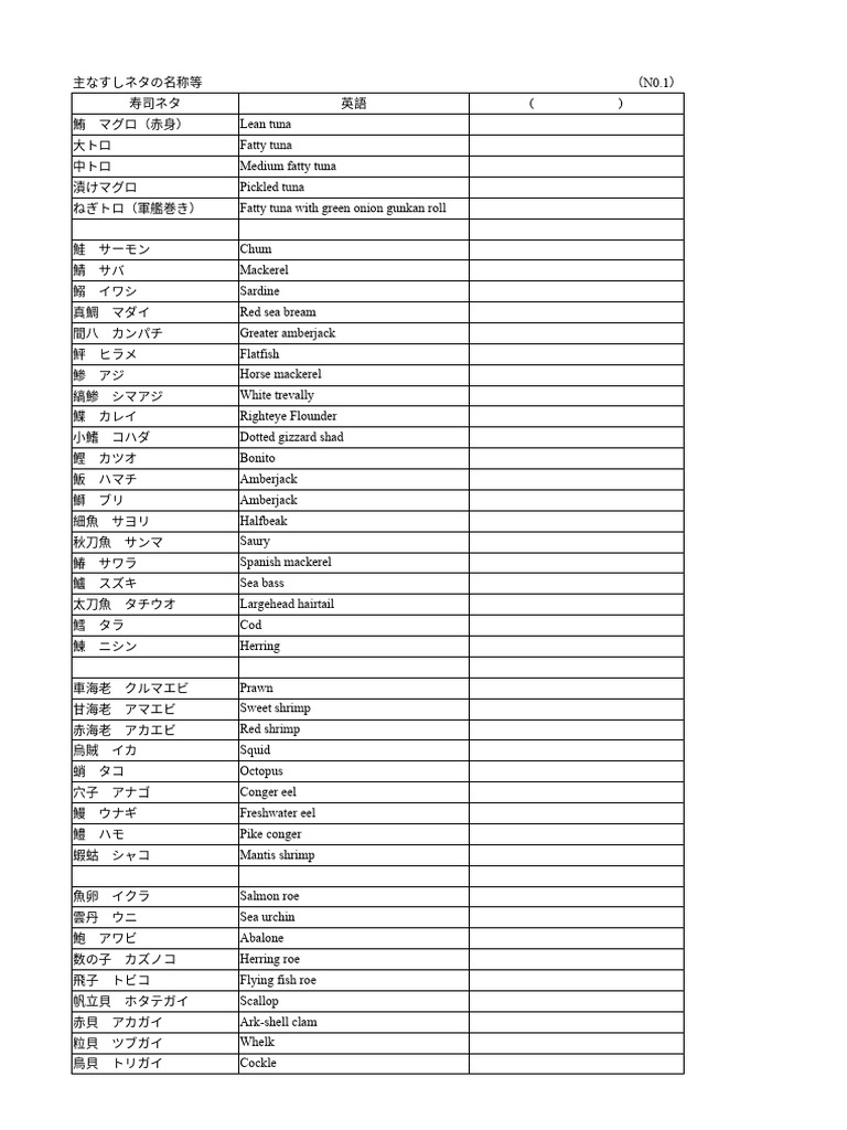 寿司ネタ一覧 | PDF