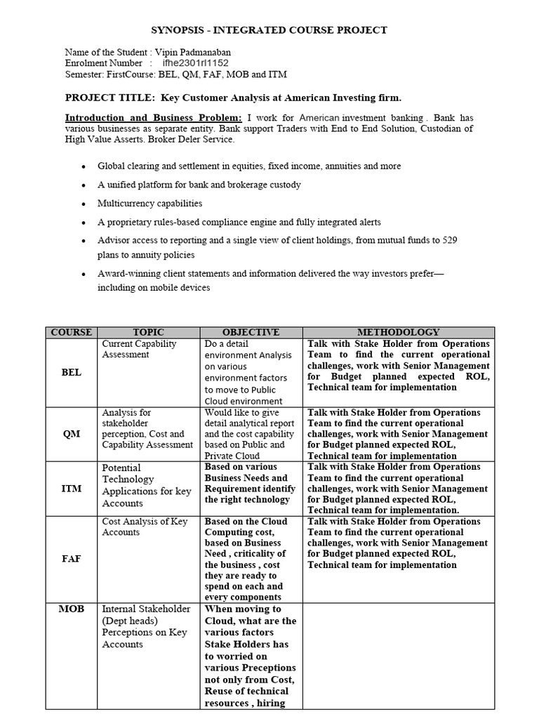 Integrated Vipin Course Project | PDF | Cloud Computing | Equity (Finance)