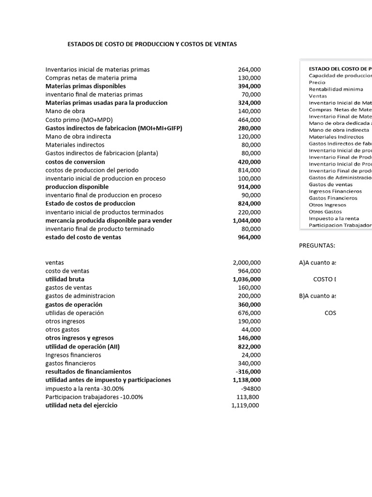 estado del costo de produccion y costos de ventas | Descargar gratis ...