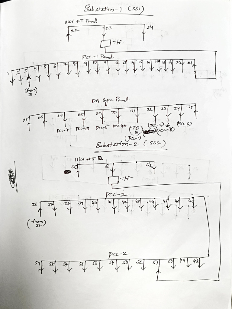 Power Flow Diagram | PDF