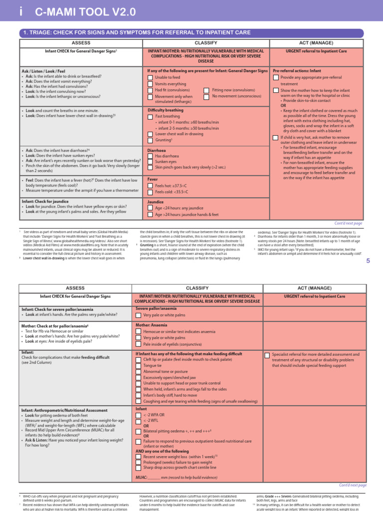 C MAMI Tool v2 | PDF | Breastfeeding | Diarrhea