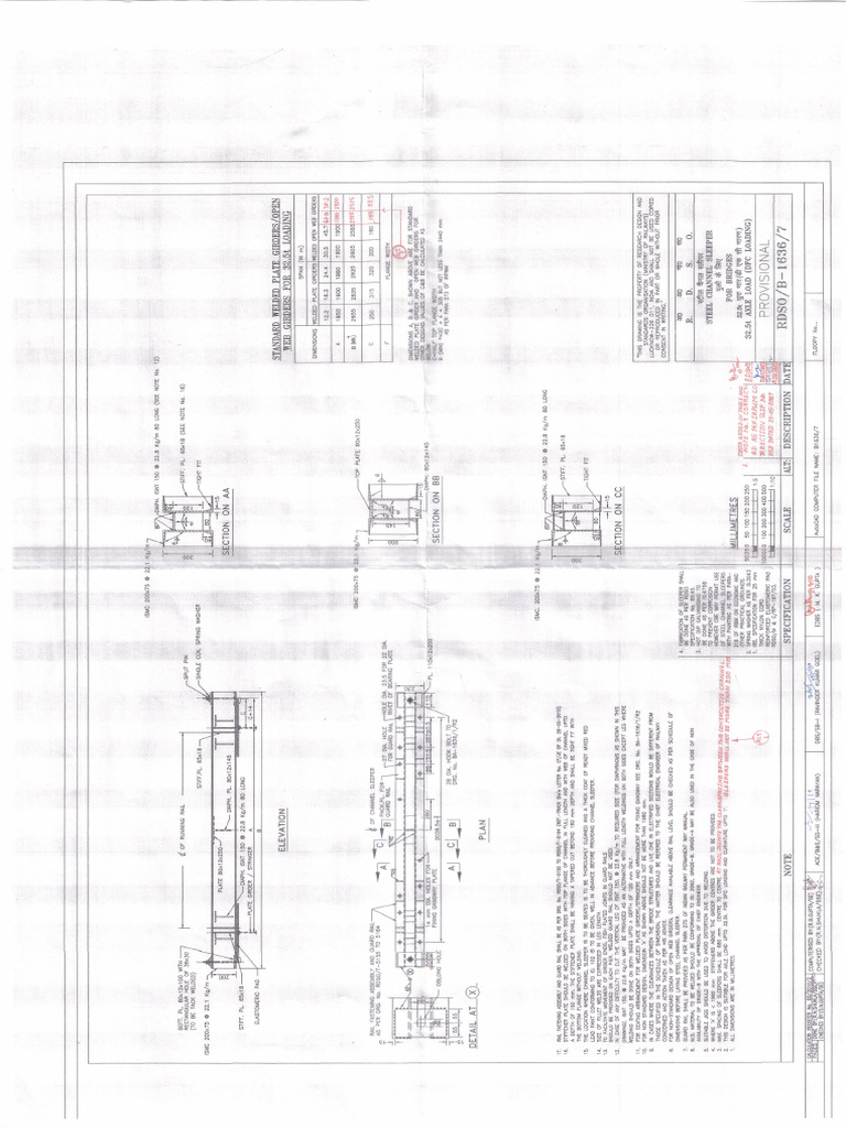 C811.5 Steel Channel