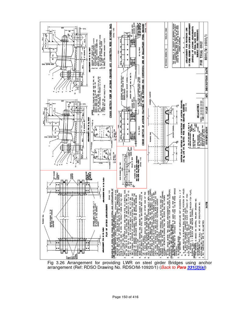 RDSO Drawing PDF