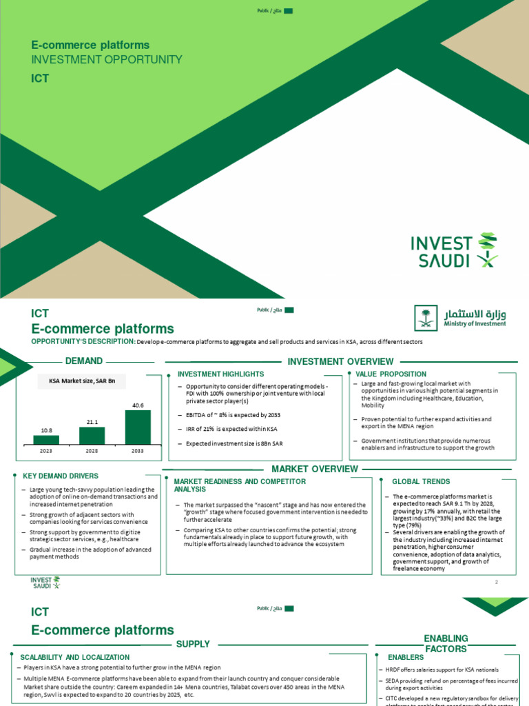 E-commerce Investment Opportunities in KSA | PDF | E Commerce ...
