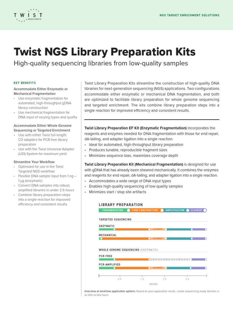 ProductSheet NGS MechFrag LibraryPrep 19jul9 Rev1 | PDF | Dna ...