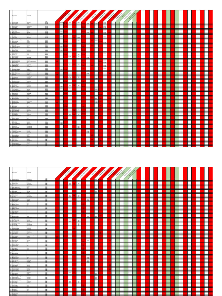 WNT Rankings .XLSX 2024 1 Year 8 1 | PDF | Pool (Cue Sports)