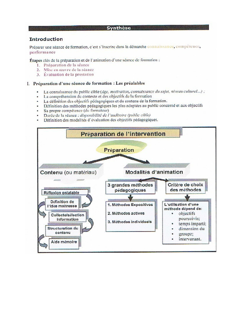Preparer Une Formation | PDF