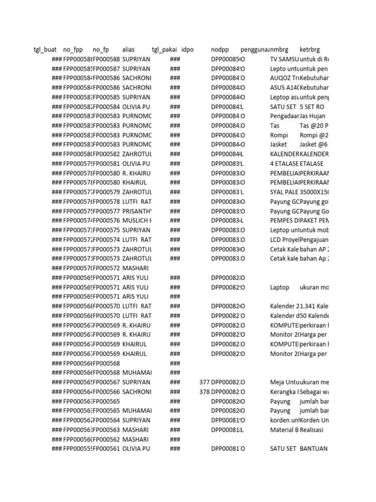 Grid FPP | PDF | Computer Engineering | Computer Hardware