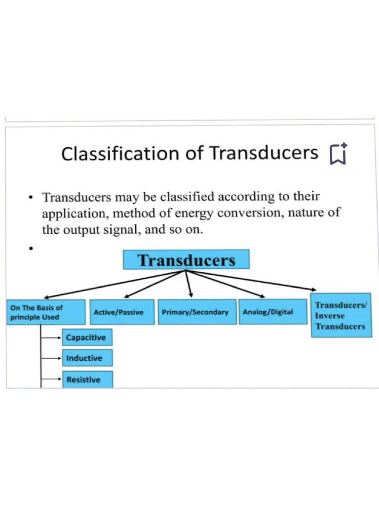 UNIT 1.2 Classification of Transducers | PDF