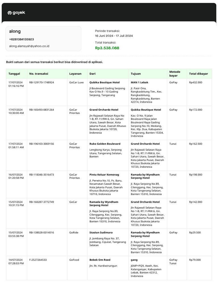 Riwayat Transaksi Gojek 160624-170724 | PDF