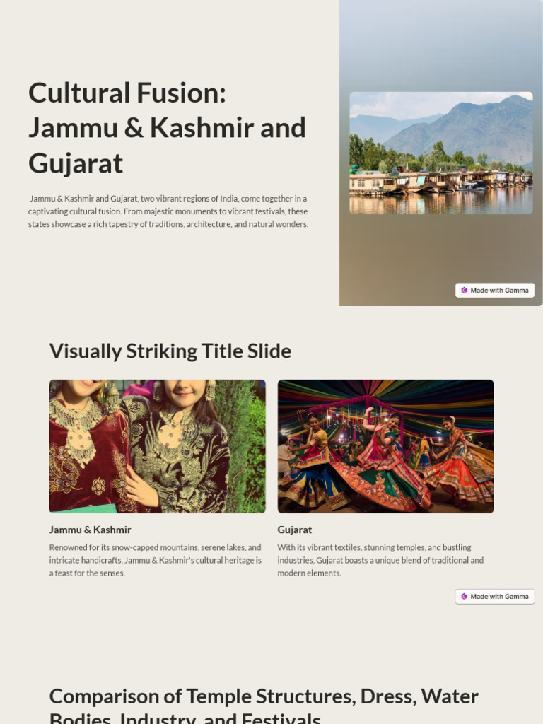 Cultural Fusion: J&K and Gujarat | PDF | Gujarat