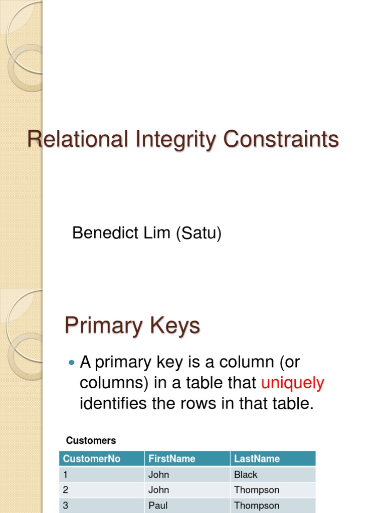 Understanding Relational Integrity Constraints | PDF