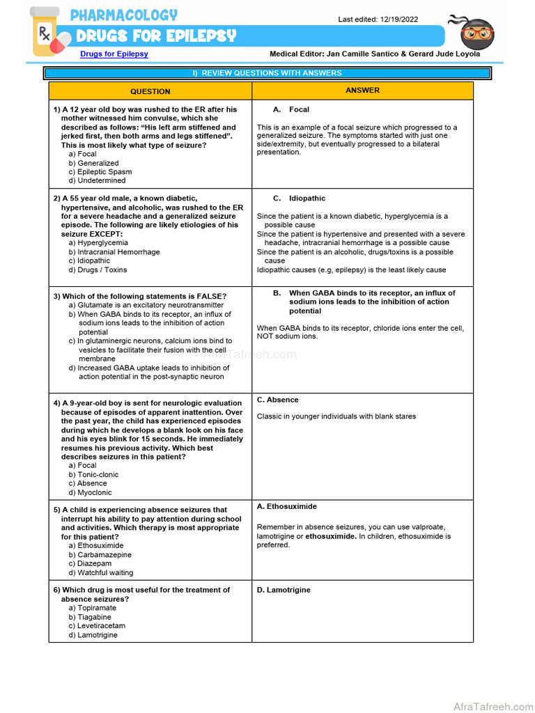 Drugs For Epilepsy (3) Atf | PDF | Episodic And Paroxysmal Disorders ...