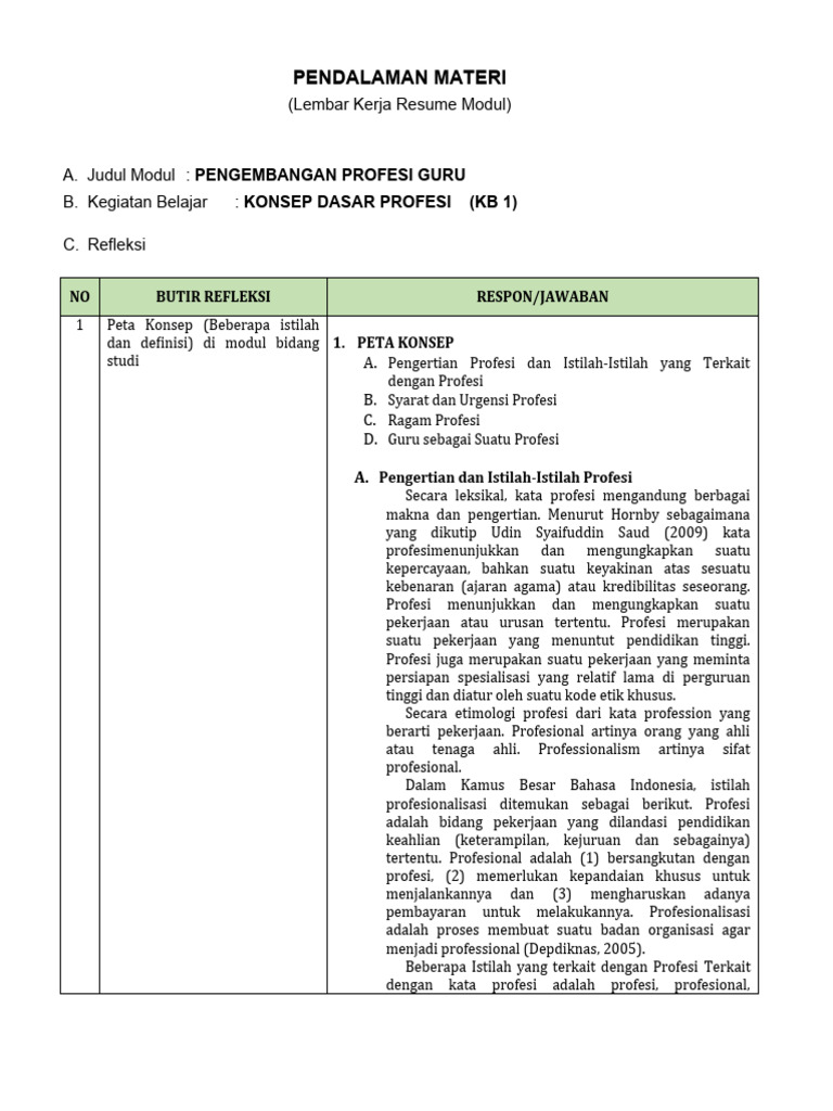 Pengembangan Profesi Guru dan Urgensinya | PDF | Karier & Perkembangan