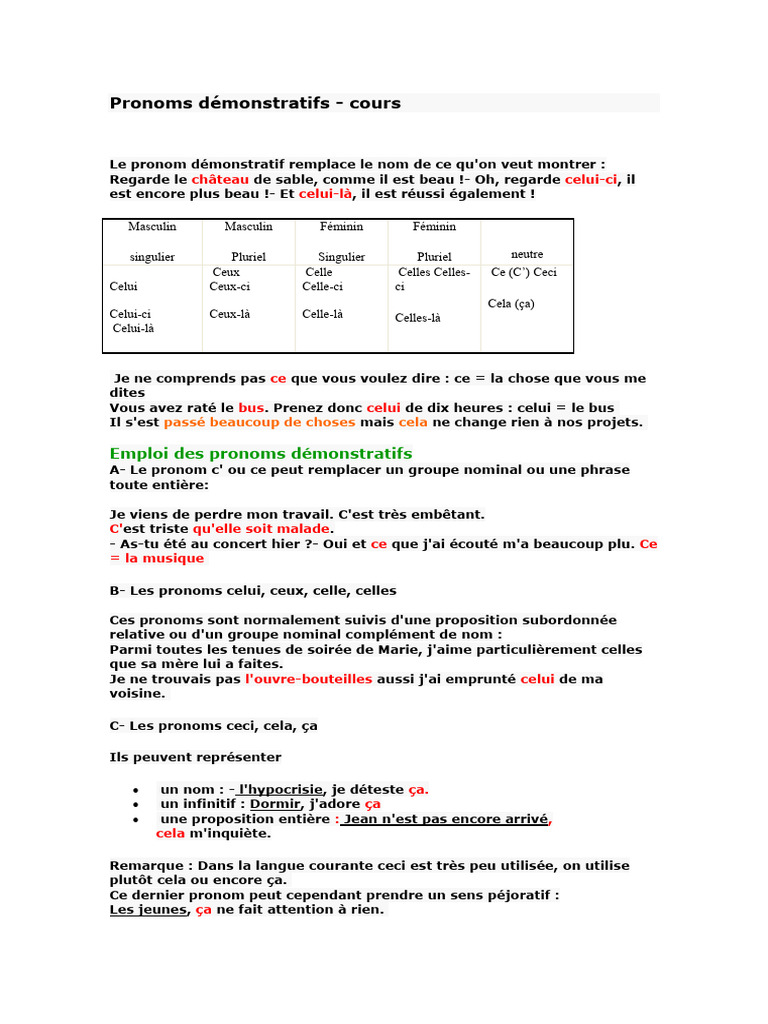 Cours sur les pronoms démonstratifs | PDF | Pronom | Genre grammatical