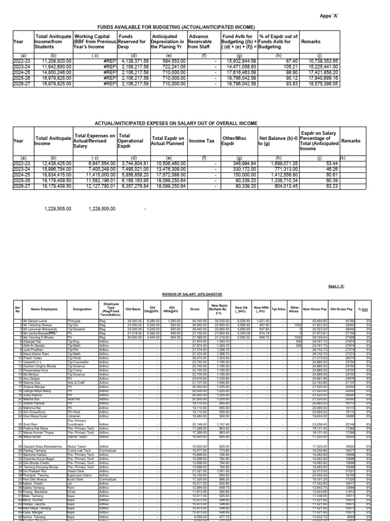 Calculator visual data 4