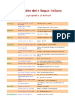 Modi Di Dire Della Lingua Italiana Metafore HTTP Obiettivi Wordpress Com