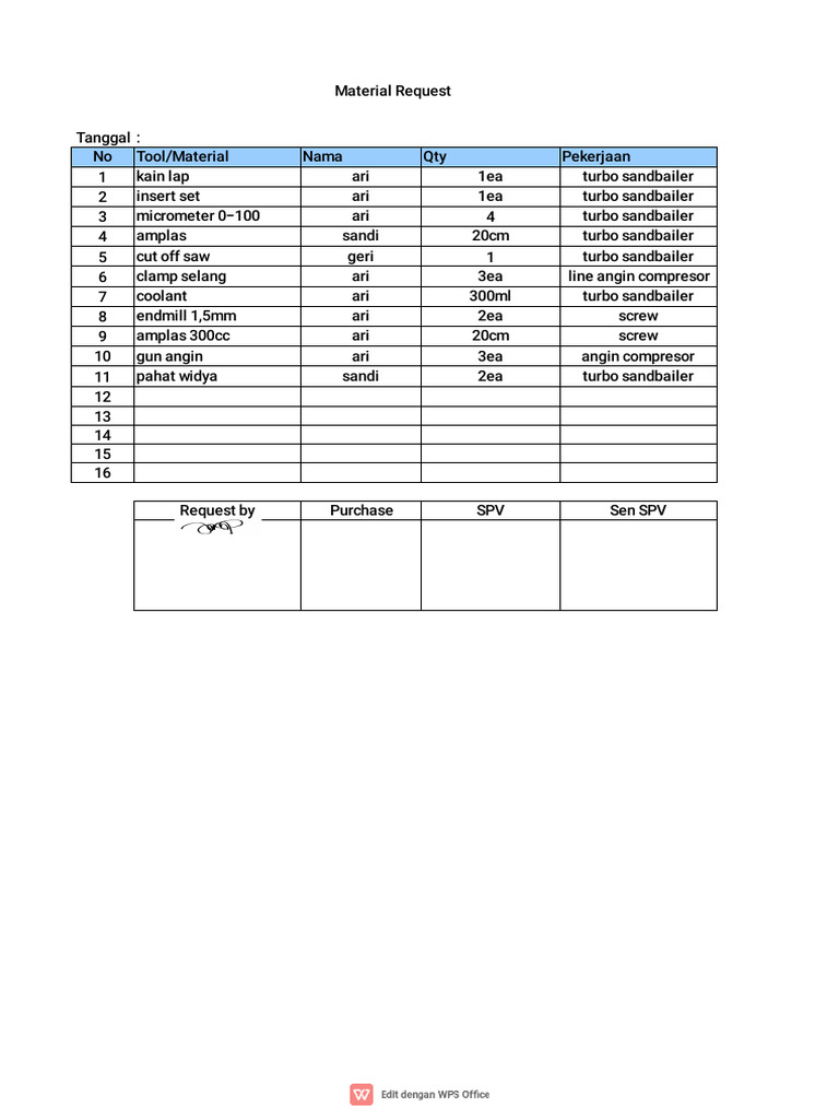 Material Request-1-23 | PDF