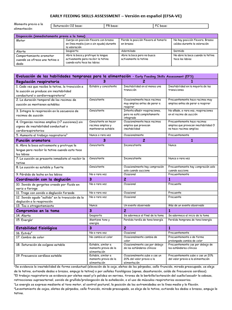Evaluación de Habilidades de Alimentación EFSA | PDF | Medicina CLINICA