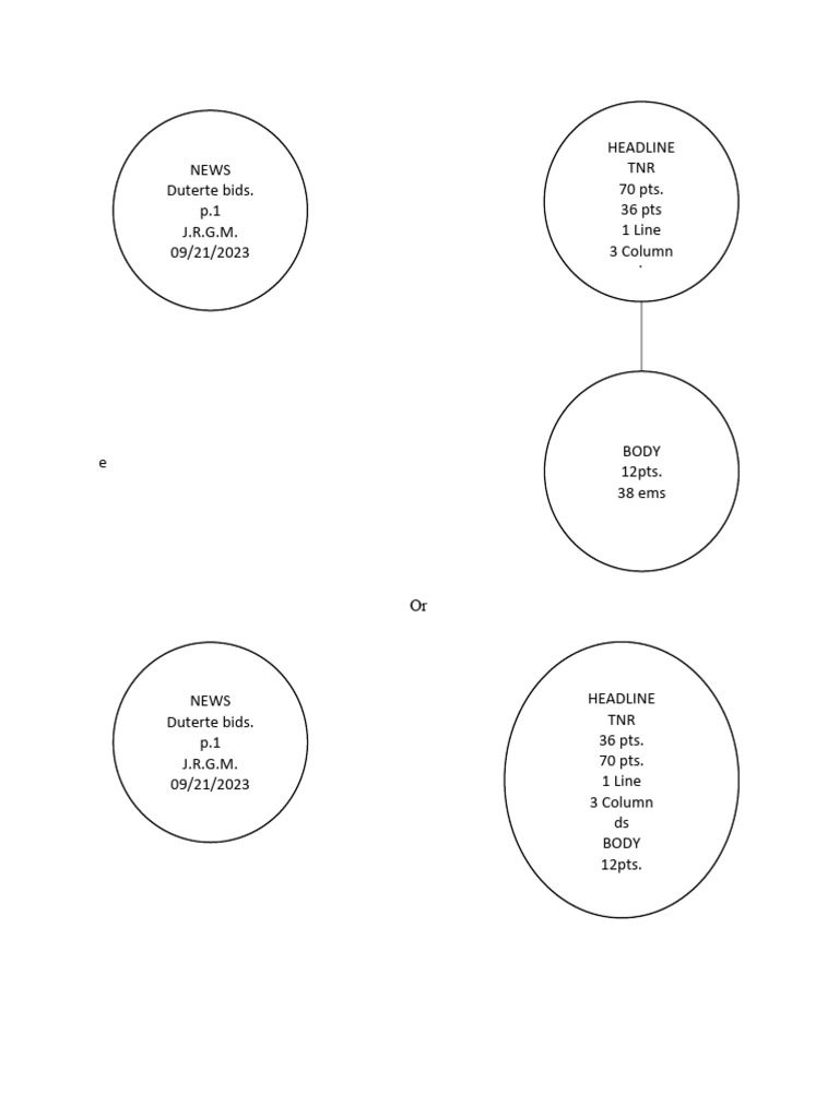 Unit Counting in Headlines | PDF