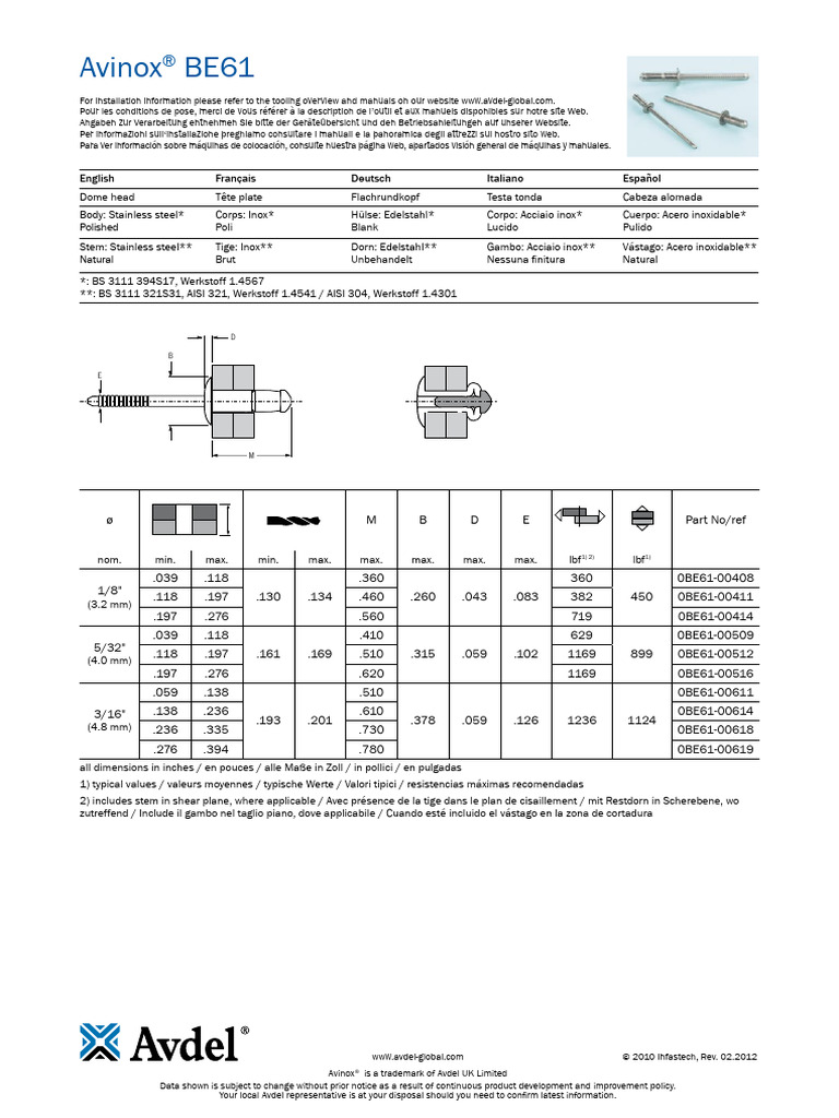 Avinox BE61 Inch | PDF