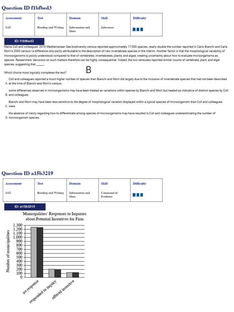 Sat suite question bank results pdf species uncertainty