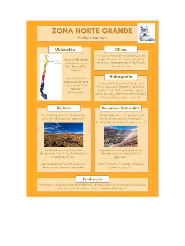 Fichas Resumen Zonas Naturales de Chile | PDF