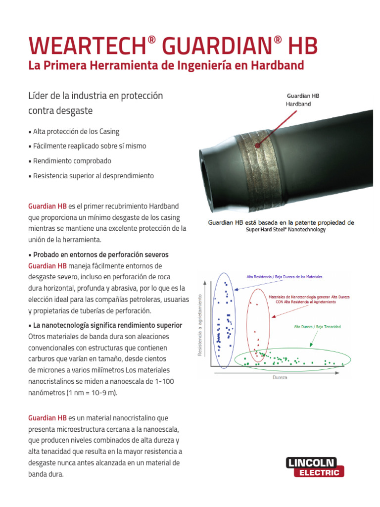 Playbook Weartech Guardian Sudamerica | PDF | Acero | Perforación