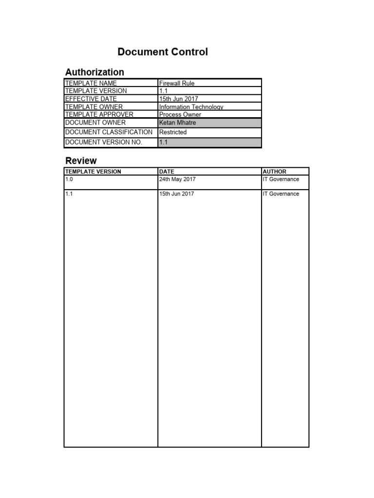 Firewall ccf template v1 1 pdf file transfer protocol data