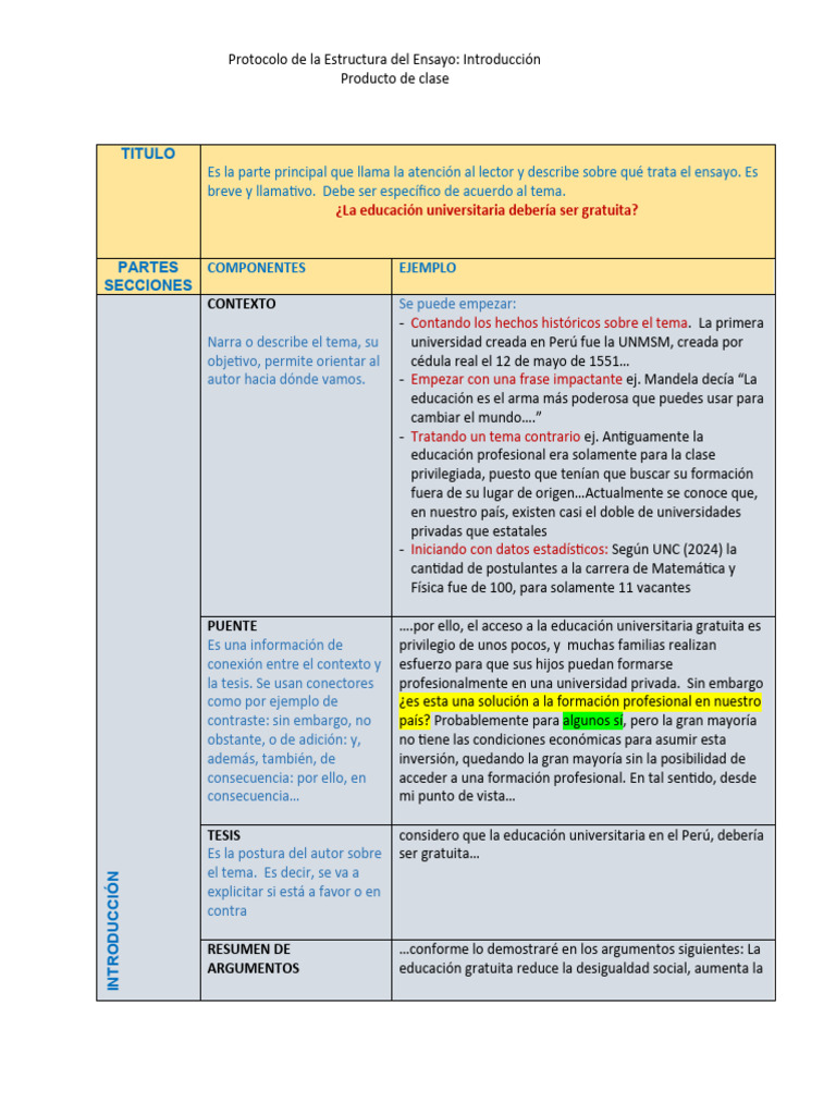 Ejemplo de La Estructura Del Ensayo | PDF | Desigualdad económica