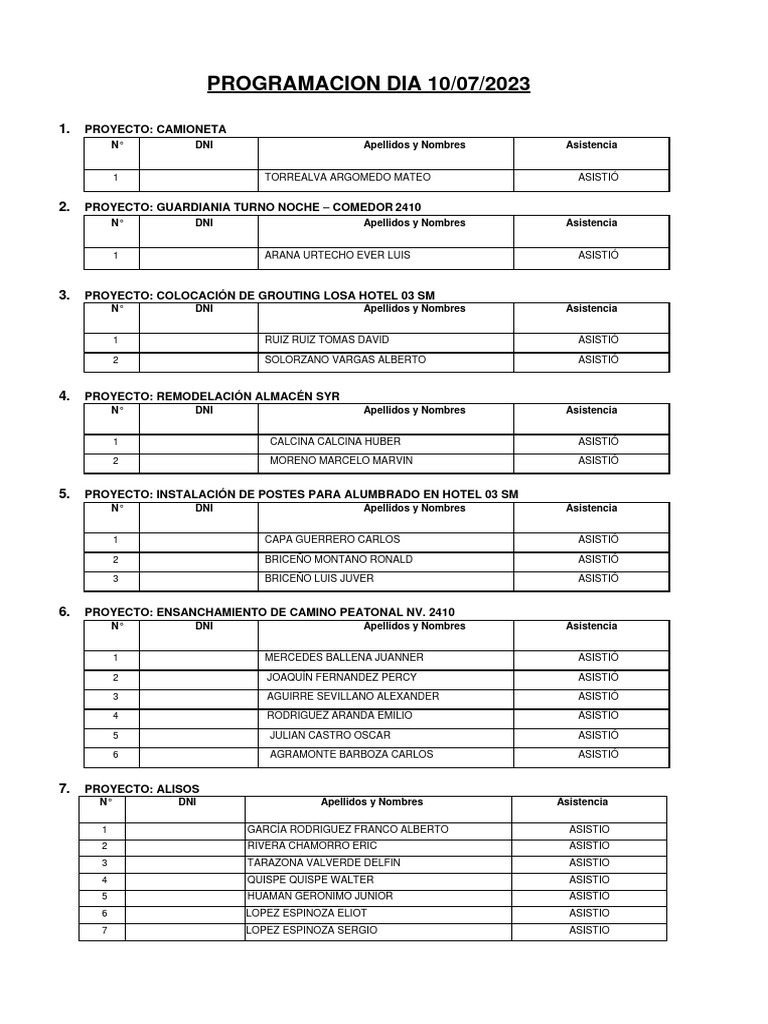 Programacion 10 07 2023 pdf