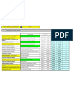 Programação Processo Cipa