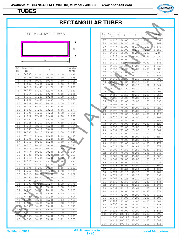 6 Rectangular Tubes Pdf