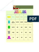 jadual ana