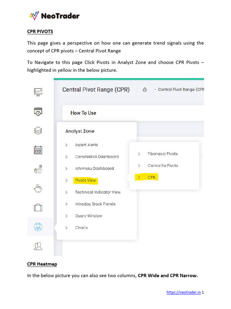 Understanding CPR Trading Strategies | PDF | Market Trend | Stocks