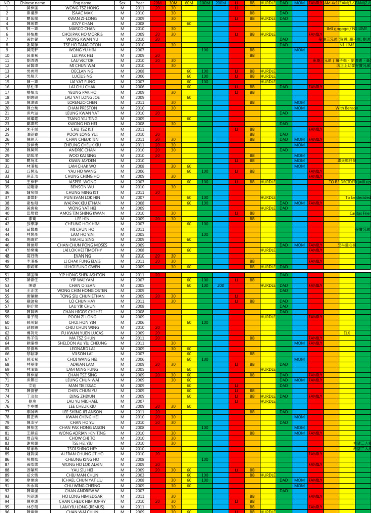2010-2011 Athletics Family Roster | PDF | Hong Kong
