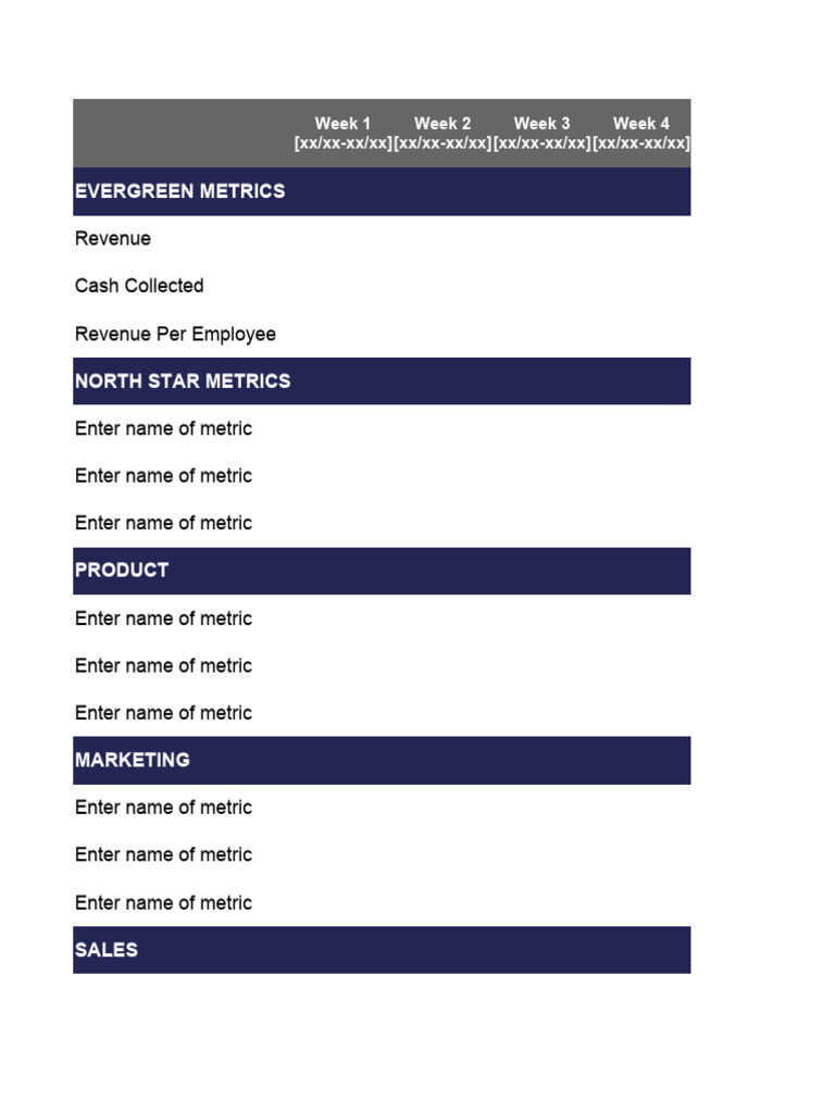 CEO Dashboard (Template) | PDF | Economies | Marketing