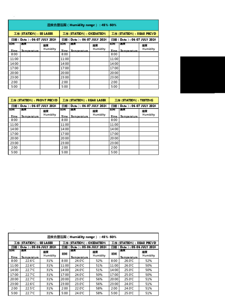 Temperature and Humidity Record Sheet | PDF