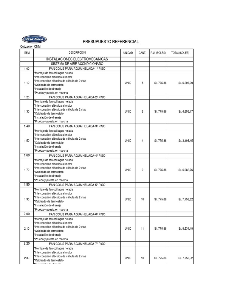 cotizacion-cnm-pdf-ingenier-a-termodin-mica-construyendo-tecnolog-a