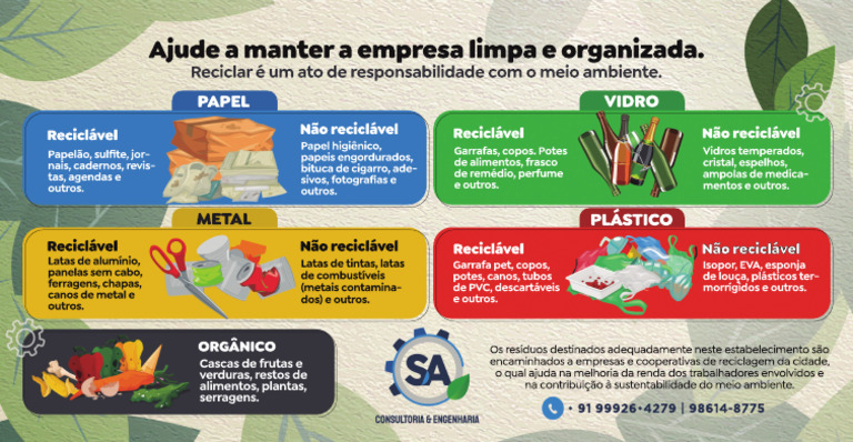 Recicle Sa | PDF