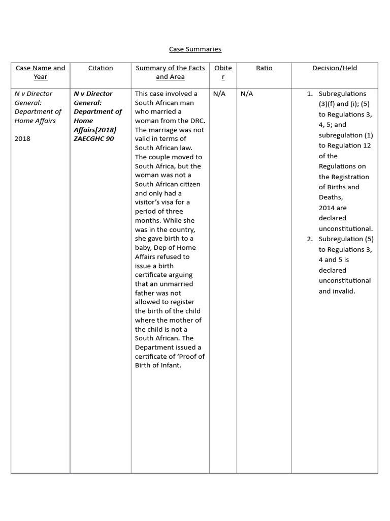 family-law-case-summaries-pdf-surrogacy-partnership