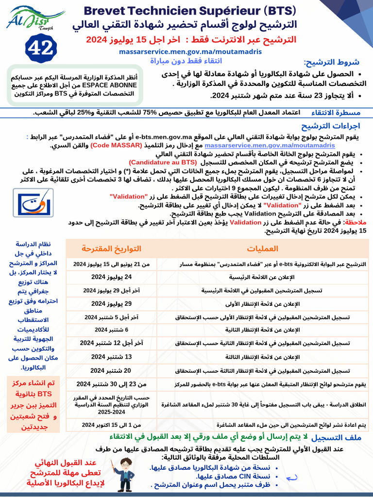 BTS 2024 | PDF