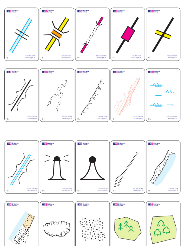 50k Map Symbol Flashcards | PDF