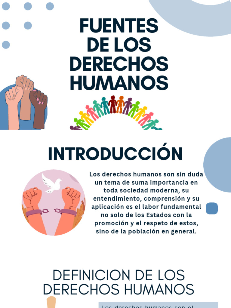 Fuentes de los Derechos Humanos | PDF | Derechos humanos | Derechos