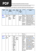 Trump Comparable Sentencing Tables 1 and 2