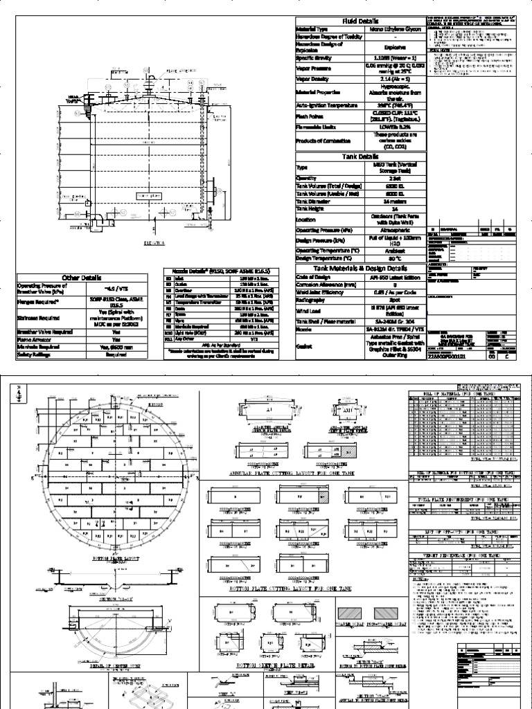 MEG Tanks | PDF