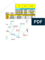 Agrcivcrts-Agrkamngrs Fiber) Flexi Packet Revised Ip Plan_18aug11
