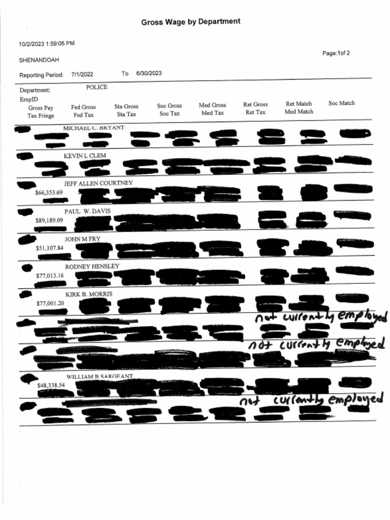 shenandoah-police-roster-and-pay-pdf
