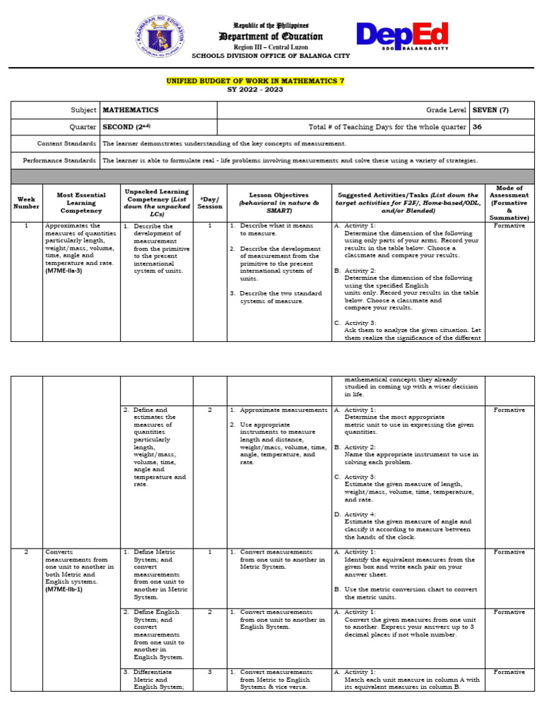 SDO Balanga City - BOW Mathematics Grade 7 Quarter 2 | PDF | Equations ...